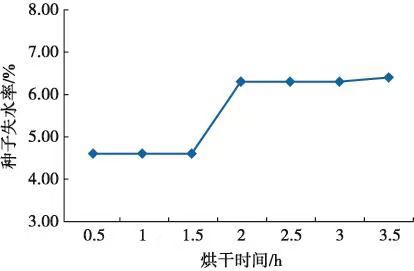 6efa08a880bb34e706b98f15f892b96 6efa08a880bb34e706b98f15f892b96